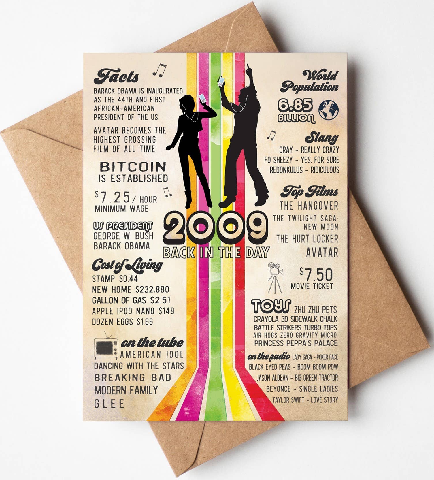 Greeting Cards by Katie Doodle & Gifts by Matchbox Card Co - Wholesale Birthday Card - Funny  Cards, Birthday Cards Unique, Women, Men, Gifts0