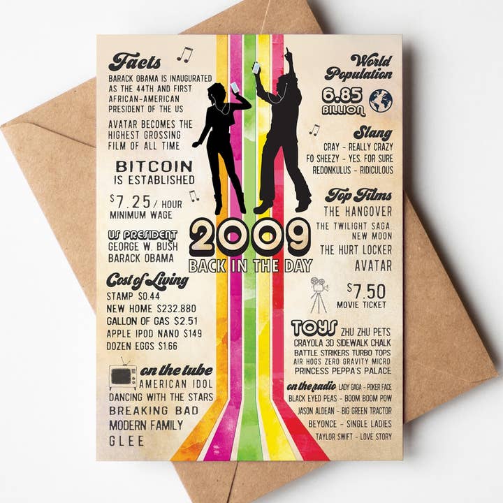 Katie Doodle | Boutique Greeting Cards & Birthday Gifts - Wholesale Verjaardagskaartje - Schattige Kaarten, Unieke Verjaardagskaarten, Grappige Kaarten, Mannen of Vrouwen15