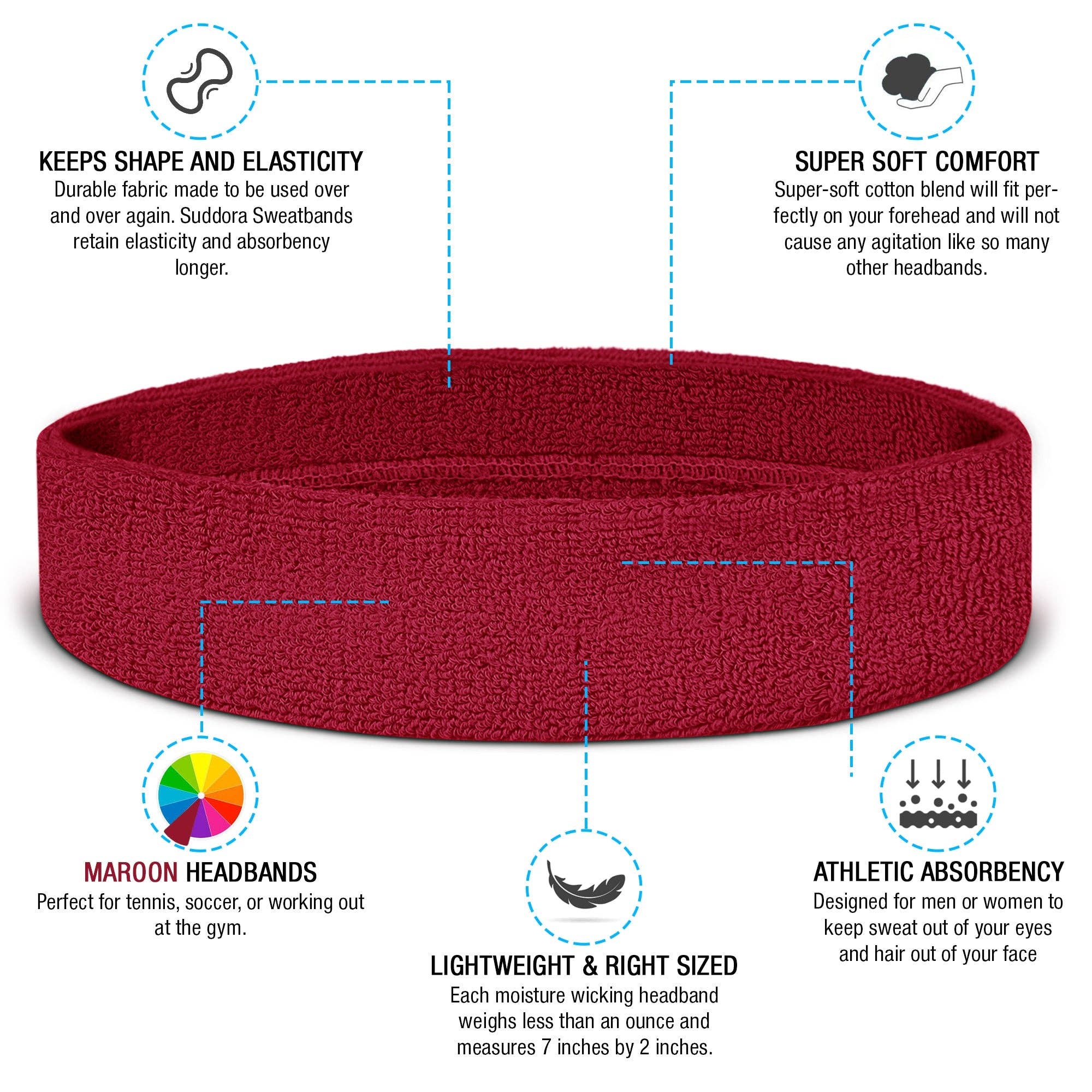 Runners Essentials by Without Limits - Wholesale Fashion Headband - Women's - Headband / Wristband Set73