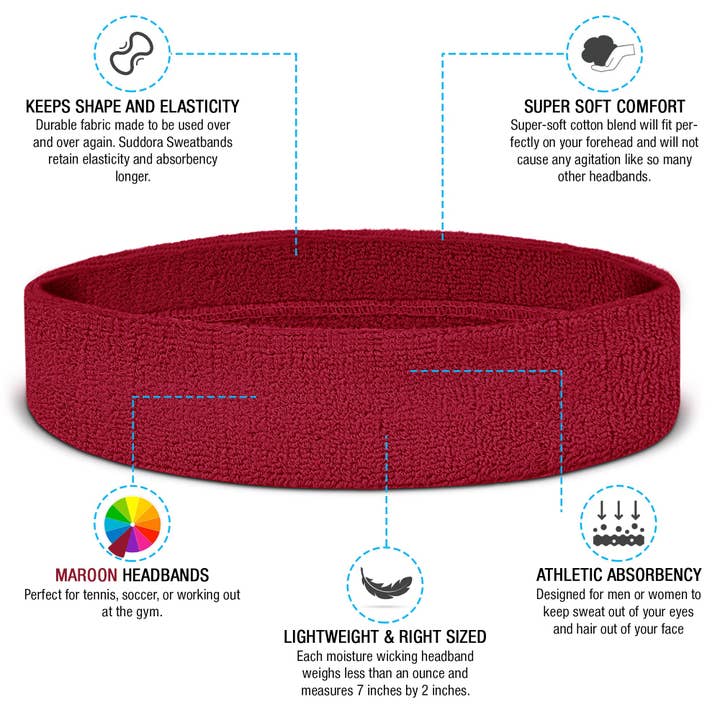 Runners Essentials by Without Limits - Wholesale Fashion Headband - Women's - Headband / Wristband Set73