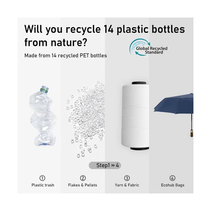 NARWEY INC - Wholesale Umbrella - Unisex - Travel Umbrella Windproof Strong With Compact Foldable10