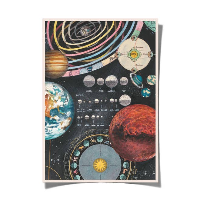 Bomo Art Budapest – Großhandel Kunstdruck – Bomo Print A4 Kunstdruck1