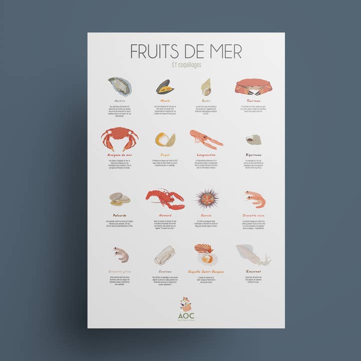 Seafood for wholesale by Affiches Originales De Cuisine