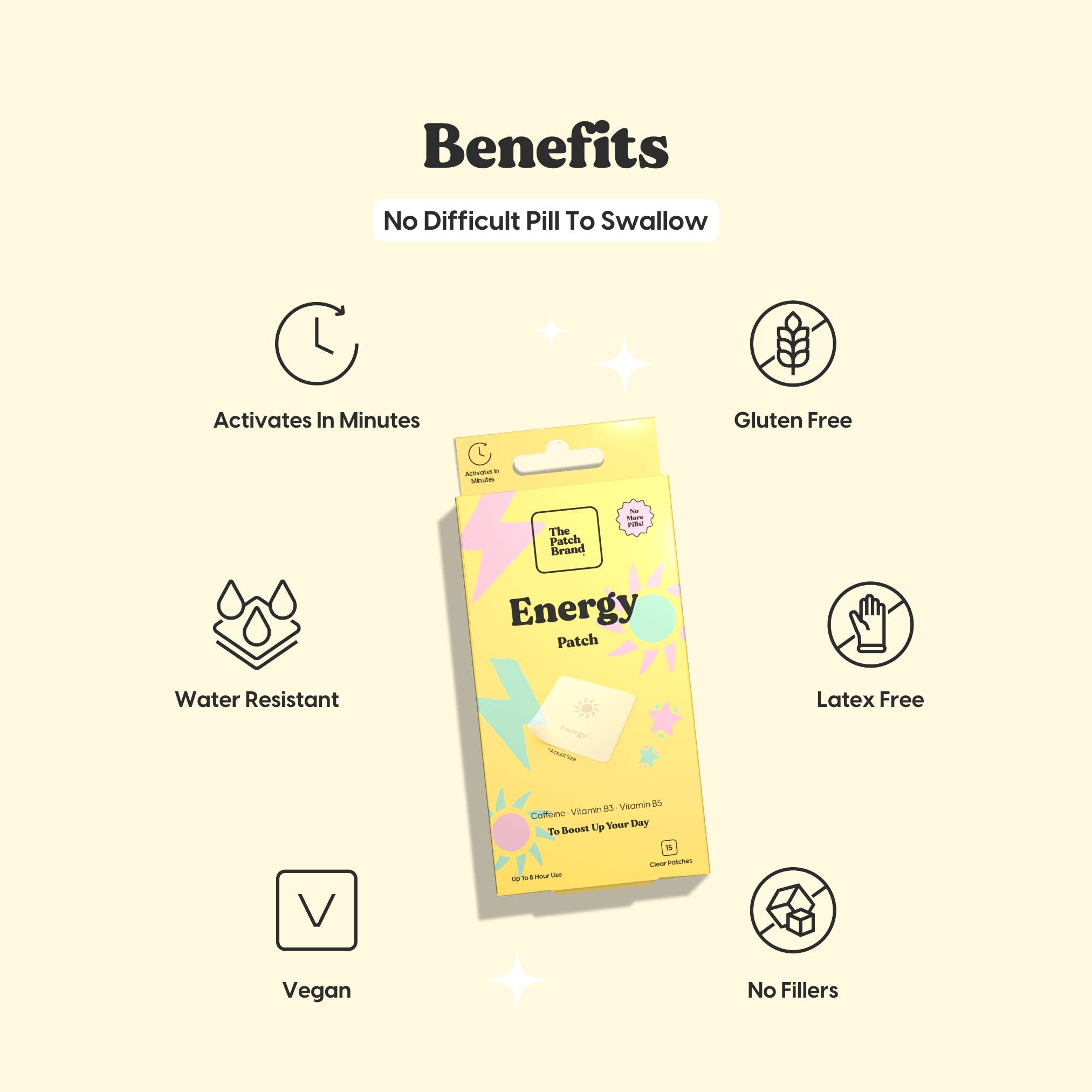 The Patch Brand - Wholesale Oral Supplement/Vitamin - The Patch Brand Energy Patch (Caffeine Wellness Patches)4