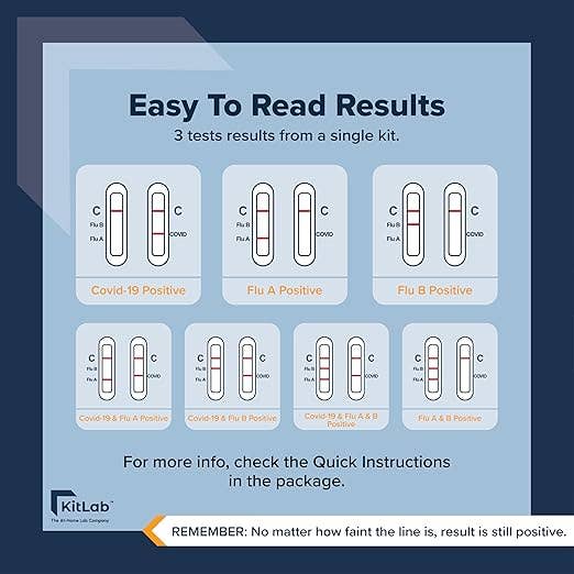 Kitlab - Wholesale First Aid Kit - RapidGo™ Flu A/B & COVID-19 Home Test6