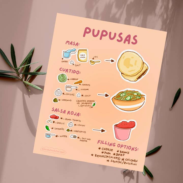 Stampa Artistica Ricetta Pupusa | Decorazione Cucina Salvadorena per la vendita all'ingrosso da parte di Fanesha Fabre