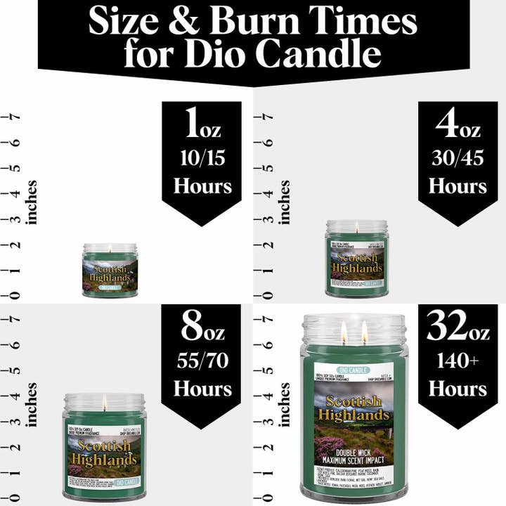 Dio Candle Company - Wholesale Jar/Filled Candle - Scottish Highlands Candle6