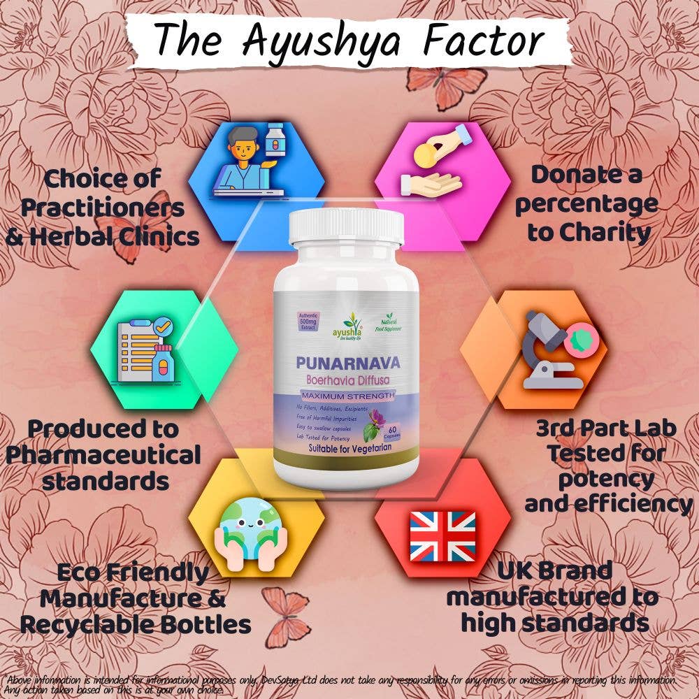 DevSatya Ltd Aushadh, Ayushya, Divyaherb - Wholesale Oral Supplement/Vitamin - Punarnava Capsule8