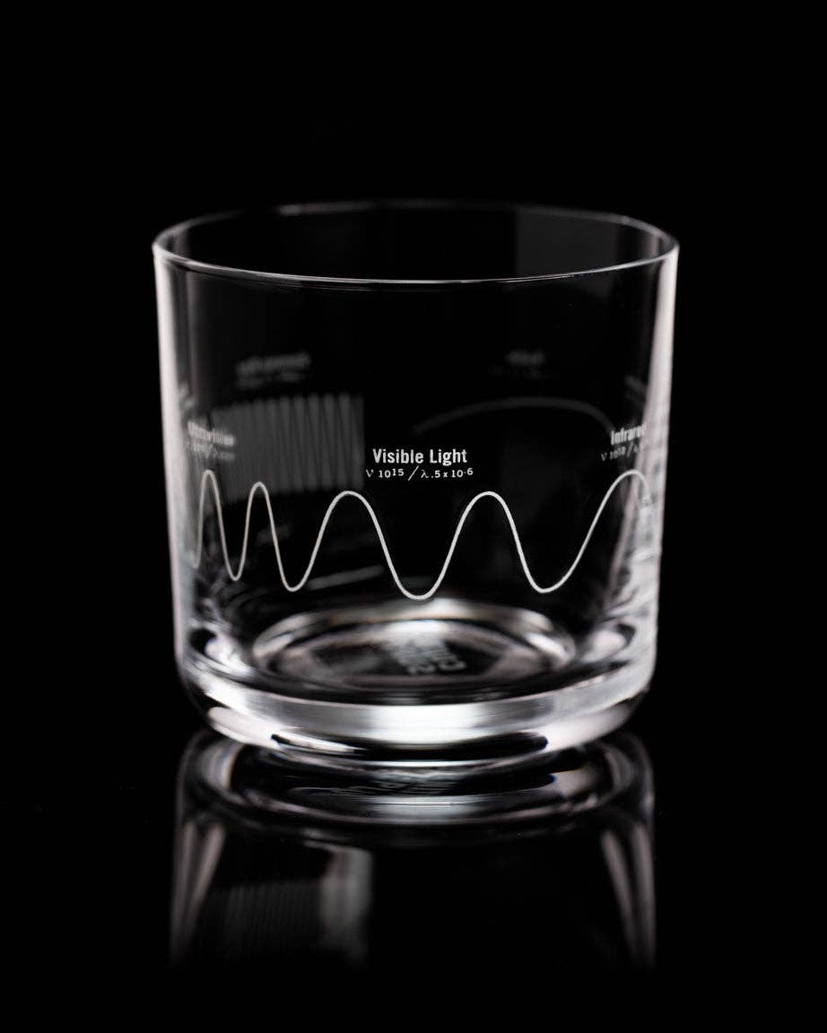 Cognitive Surplus EU - Wholesale Cocktail/Liquor Glass - Electromagnetic Spectrum Whiskey Glass (Case of 4)1