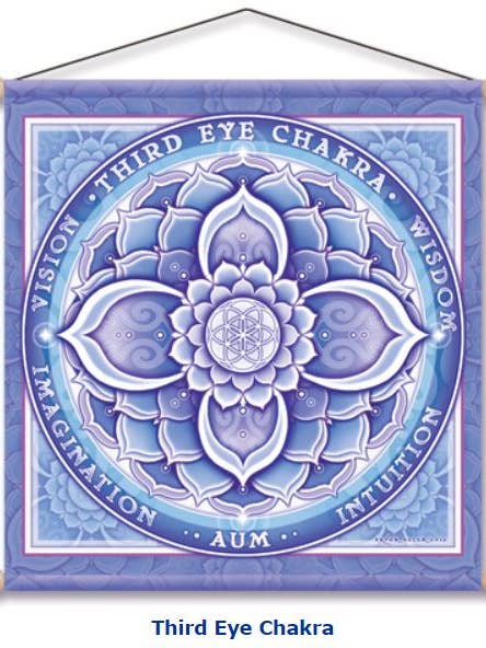 Meditation Banner: Third Eye Chakra - 1 in stock for wholesale by Sansaara Living