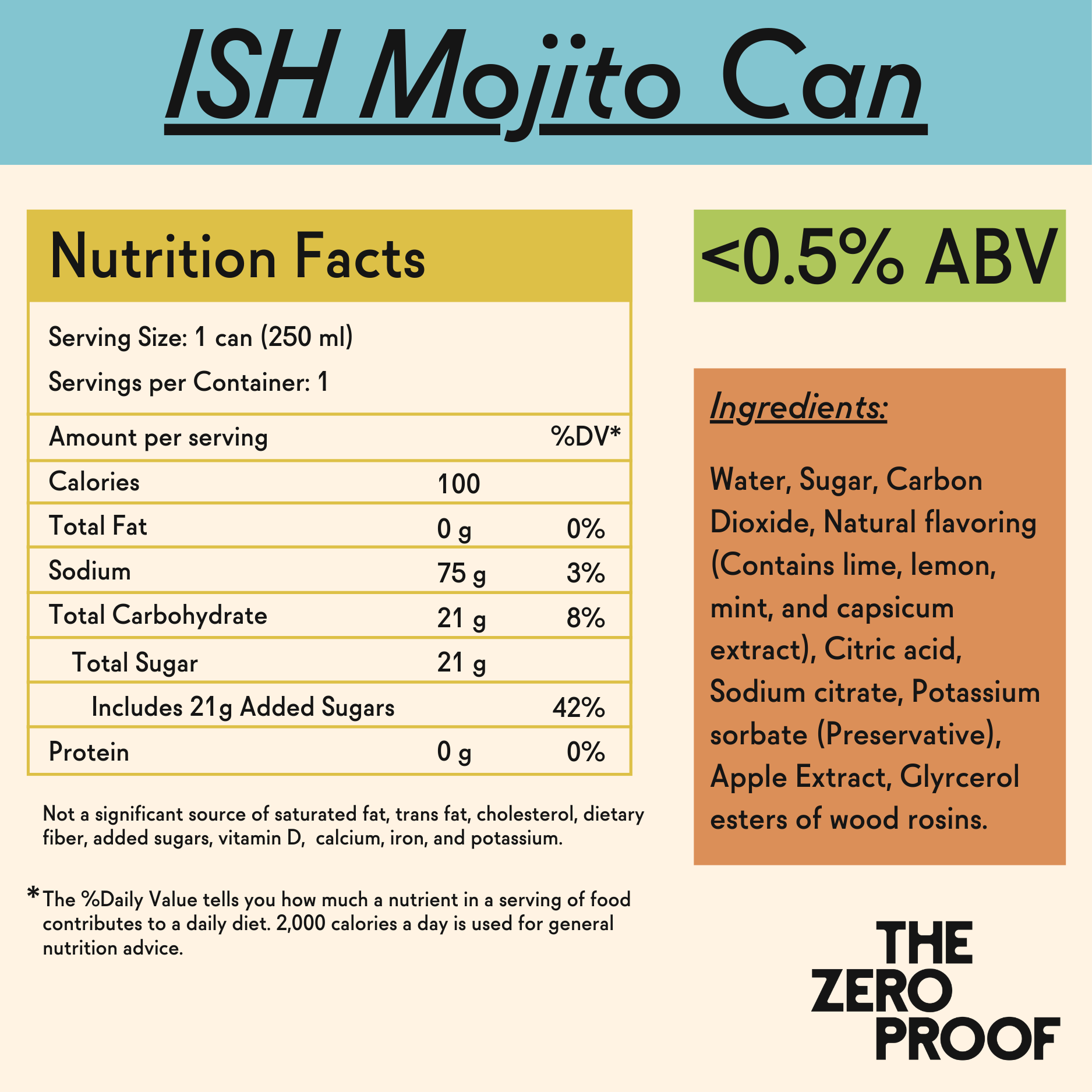 The Zero Proof - Wholesale Non-Alcoholic Aperitif/Mocktail - ISH Mojito - 4-Pack7