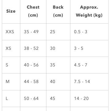Staey - Wholesale Pet Jacket - Dog - Dog Raincoat Vega | Nature