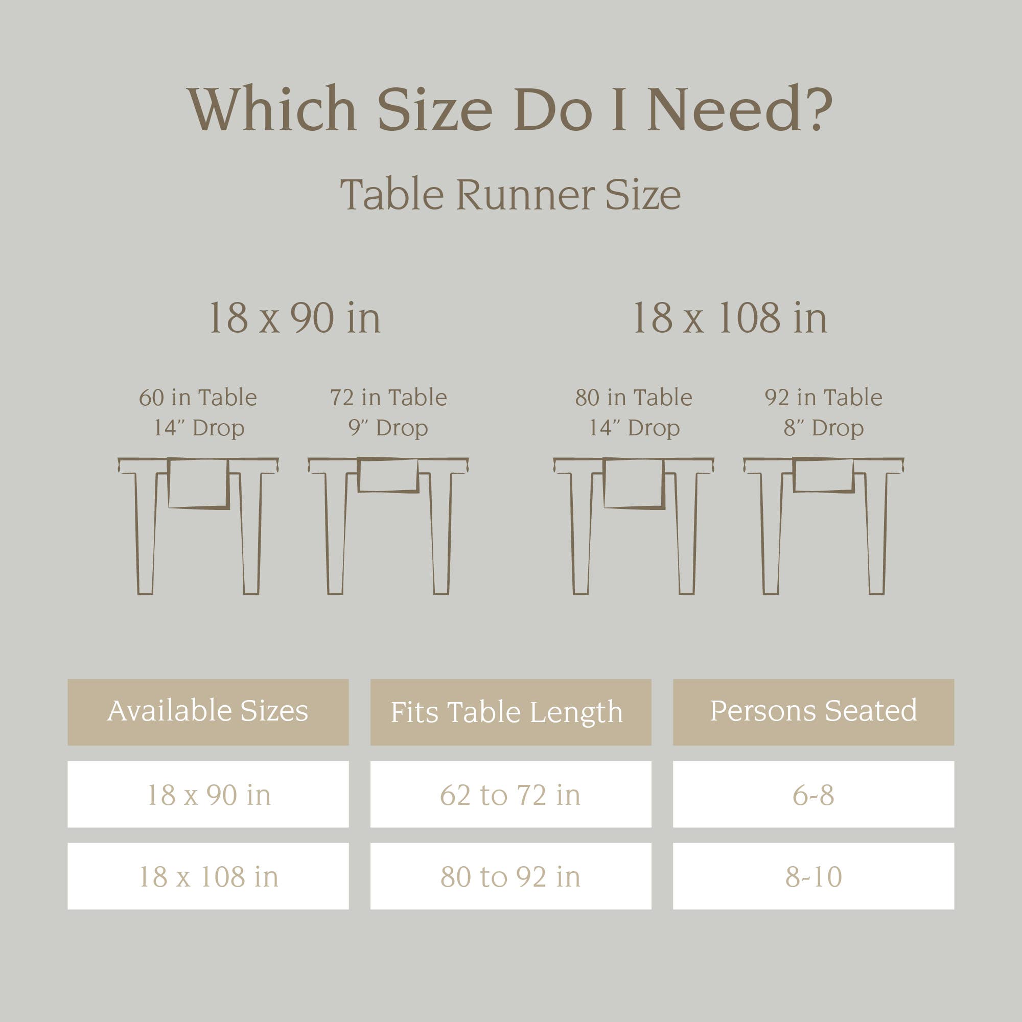 over&back - Wholesale Table Runner -  Hand-Blocked Table Runner Floral Patterns 18x10858