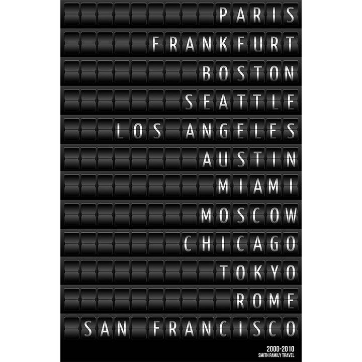 Trips for wholesale by 08 Left