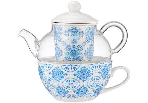 Adore Tea - Wholesale Tea set - Ashdene Lisbon Tea for One2