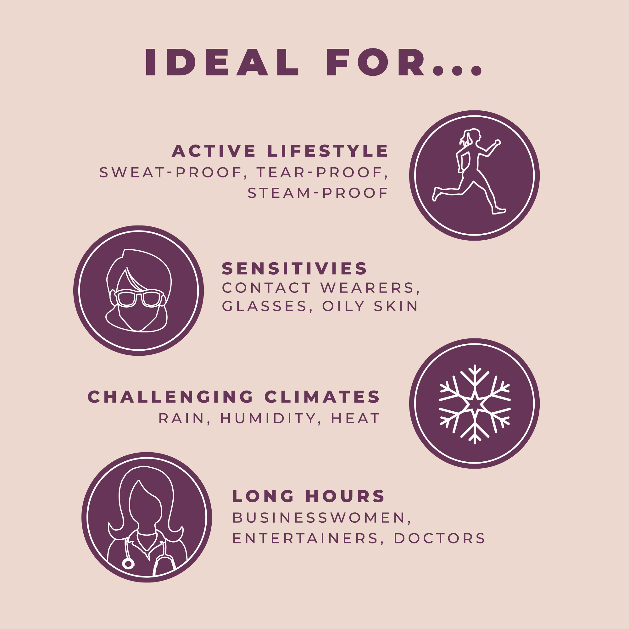 Blinc – wholesale Eyeliner/pencil – Gel Eyeliner2