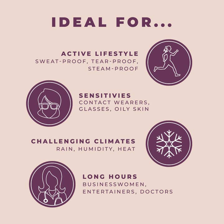 Blinc – wholesale Eyeliner/pencil – Gel Eyeliner2