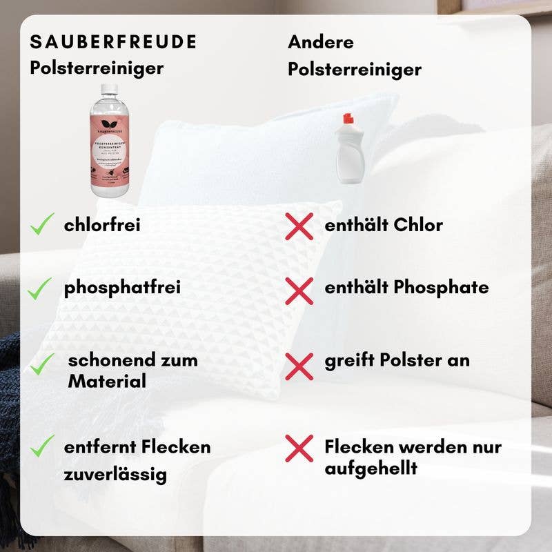 Sauberfreude – Großhandel Allzweck-Reinigungsspray – Biologisch abbaubarer Polsterreiniger5