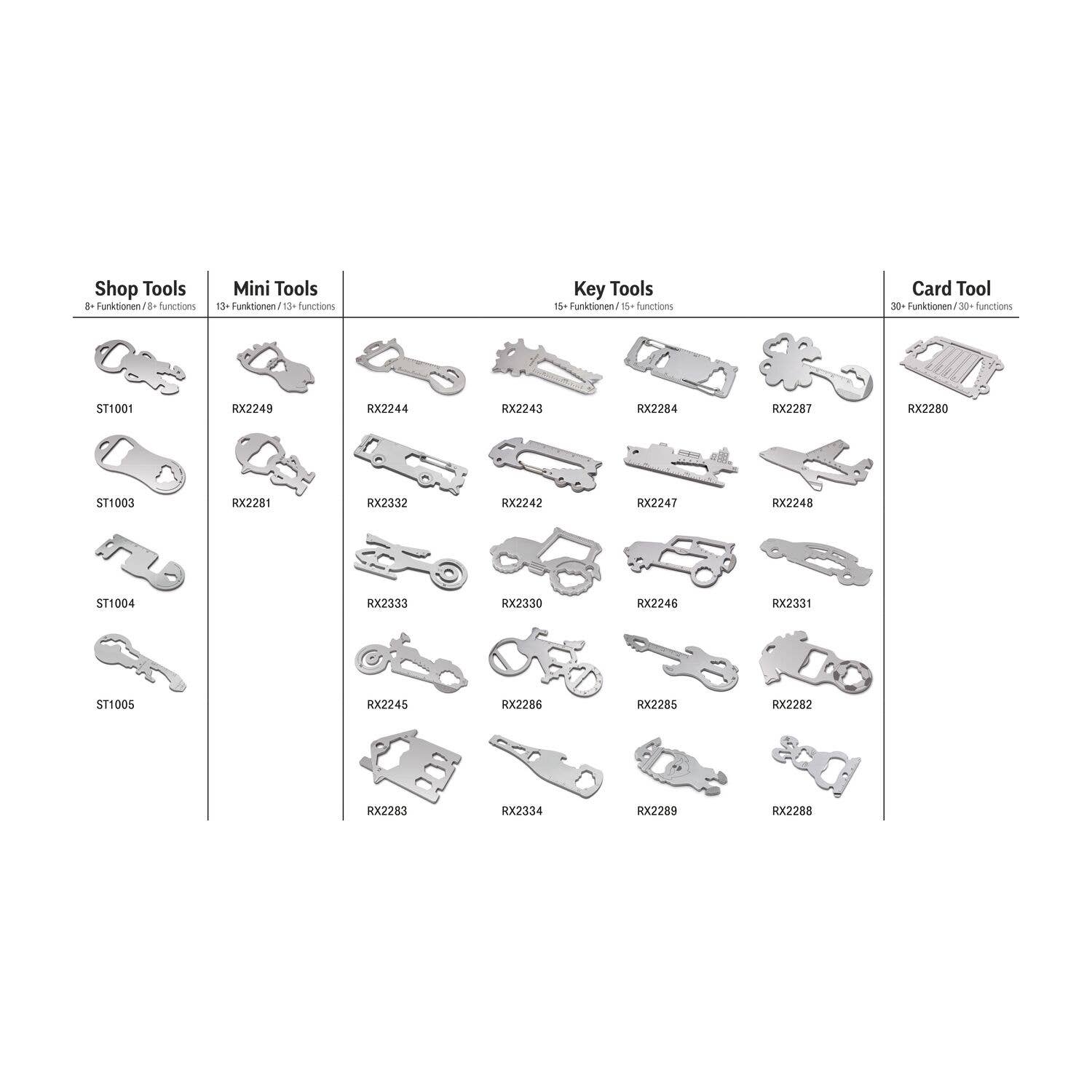 ROMINOX GmbH – Großhandel Handwerkzeuge – ROMINOX® Key Tool // Gitarre – 19 Funktionen13