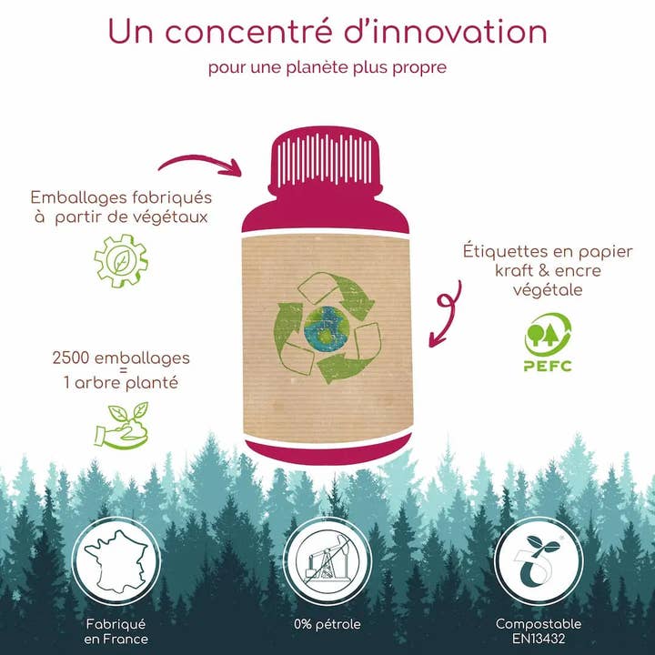Laboratoire SYSNAT - Vendita all'ingrosso Trattamento diradamento/caduta dei capelli - Cheratina per unghie e capelli - 60 capsule
