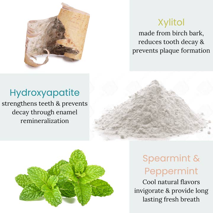 Community Goods - Wholesale Toothpaste - Glass Jar - Whitening Mint Toothpaste Tablet: Vegan, Natural2