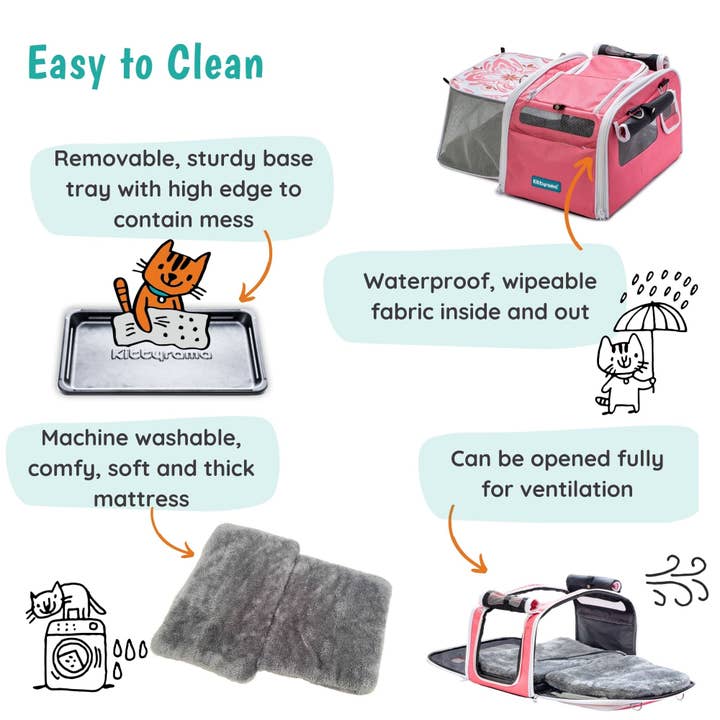 Kittyrama - Wholesale Pet Carrier - Cat - AMALFI DREAMS - KITTYRAMA CAT CARRIER & HIDEAWAY3