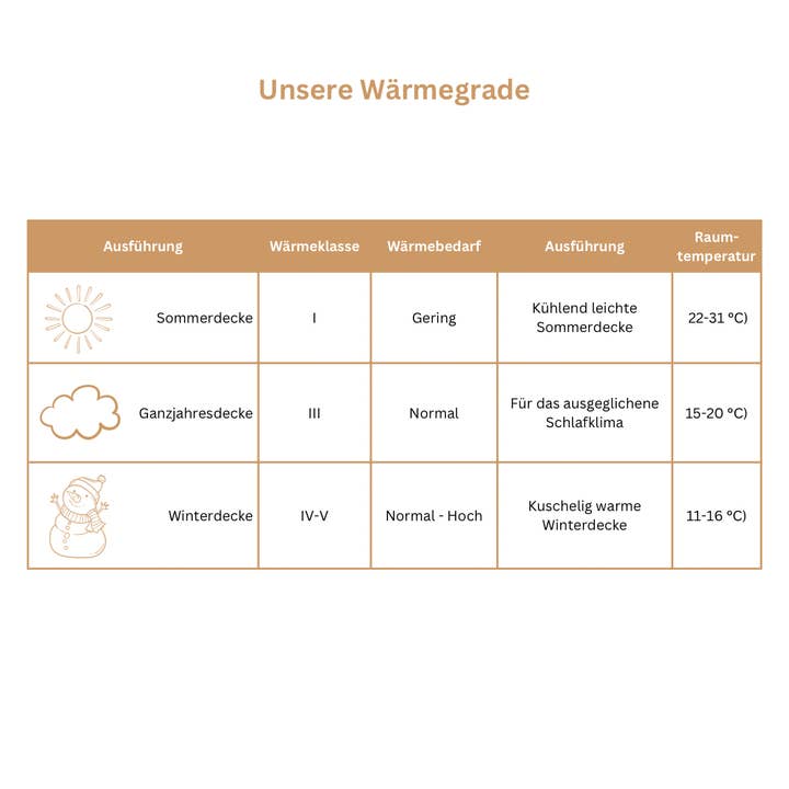 Luxecosy - Wholesale Down Comforter - Luxury down comforter7