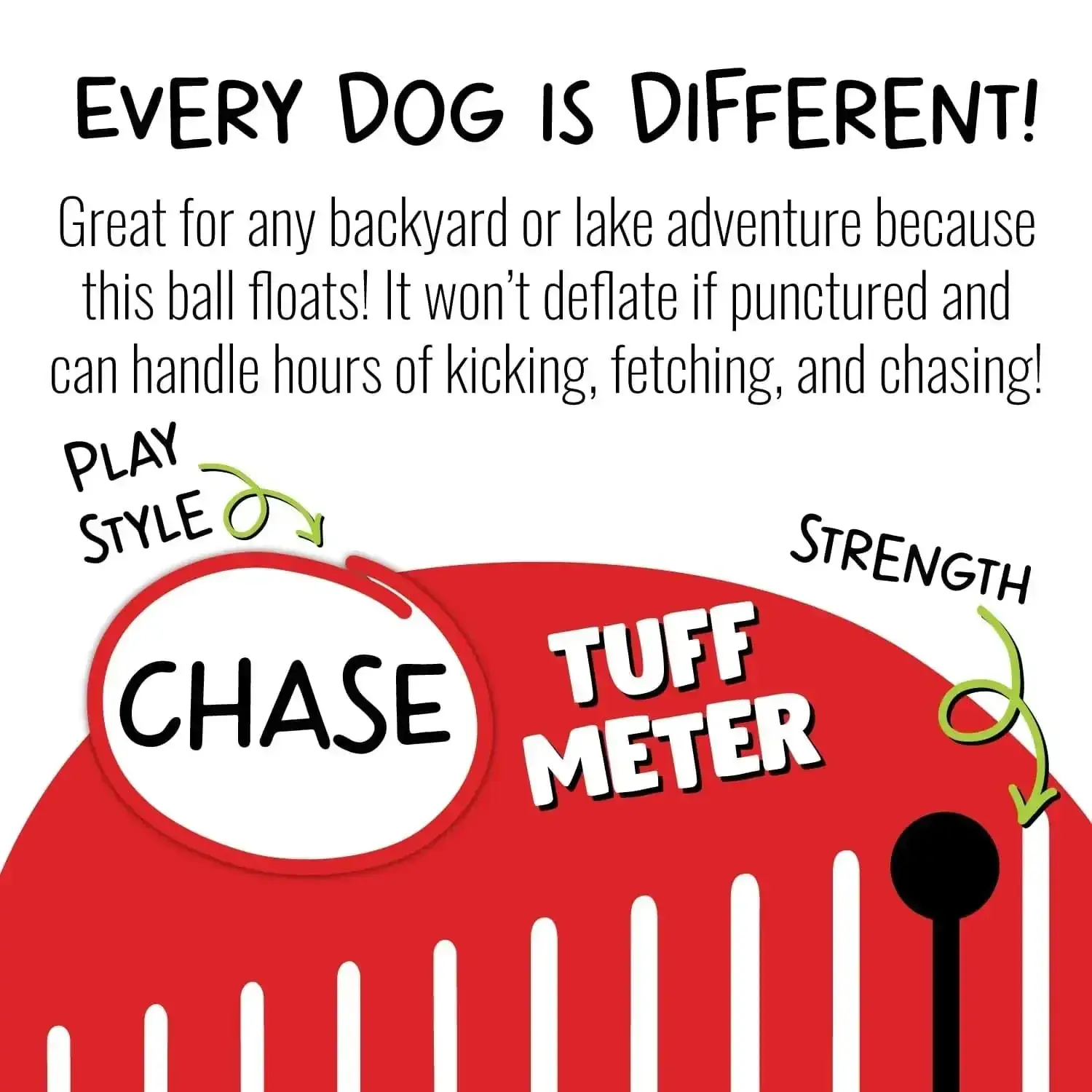 Rover Pet Products - Vendita all'ingrosso Palla da riporto  - Cani - Rimbalza-e-Gioca4