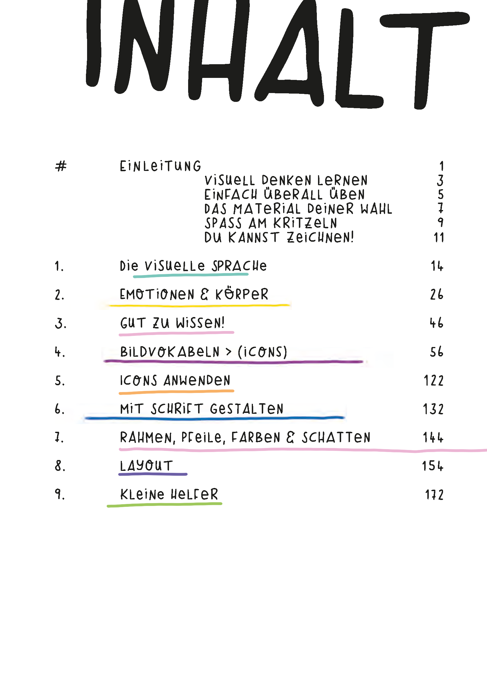 CHANGE JOURNAL - Vente Journal intime - Carnet Sketchnote, édition Leuchtturm1917 - Vanille / Sauge1