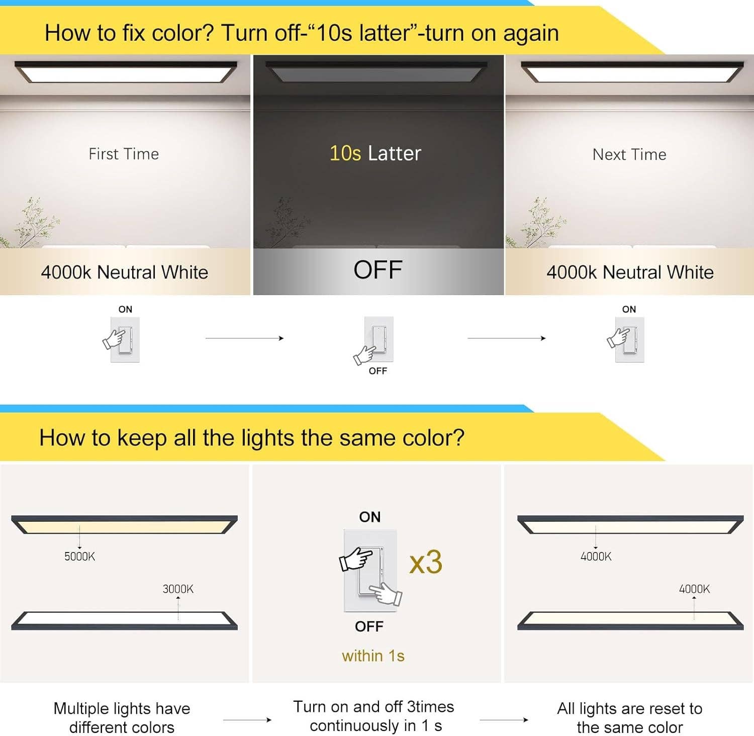 Black 1x4 LED Ceiling Light 5500LM Dimmable 3000K 4000K 5000K for wholesale on Faire4