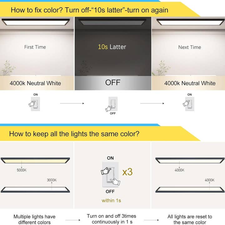 Black 1x4 LED Ceiling Light 5500LM Dimmable 3000K 4000K 5000K for wholesale on Faire4