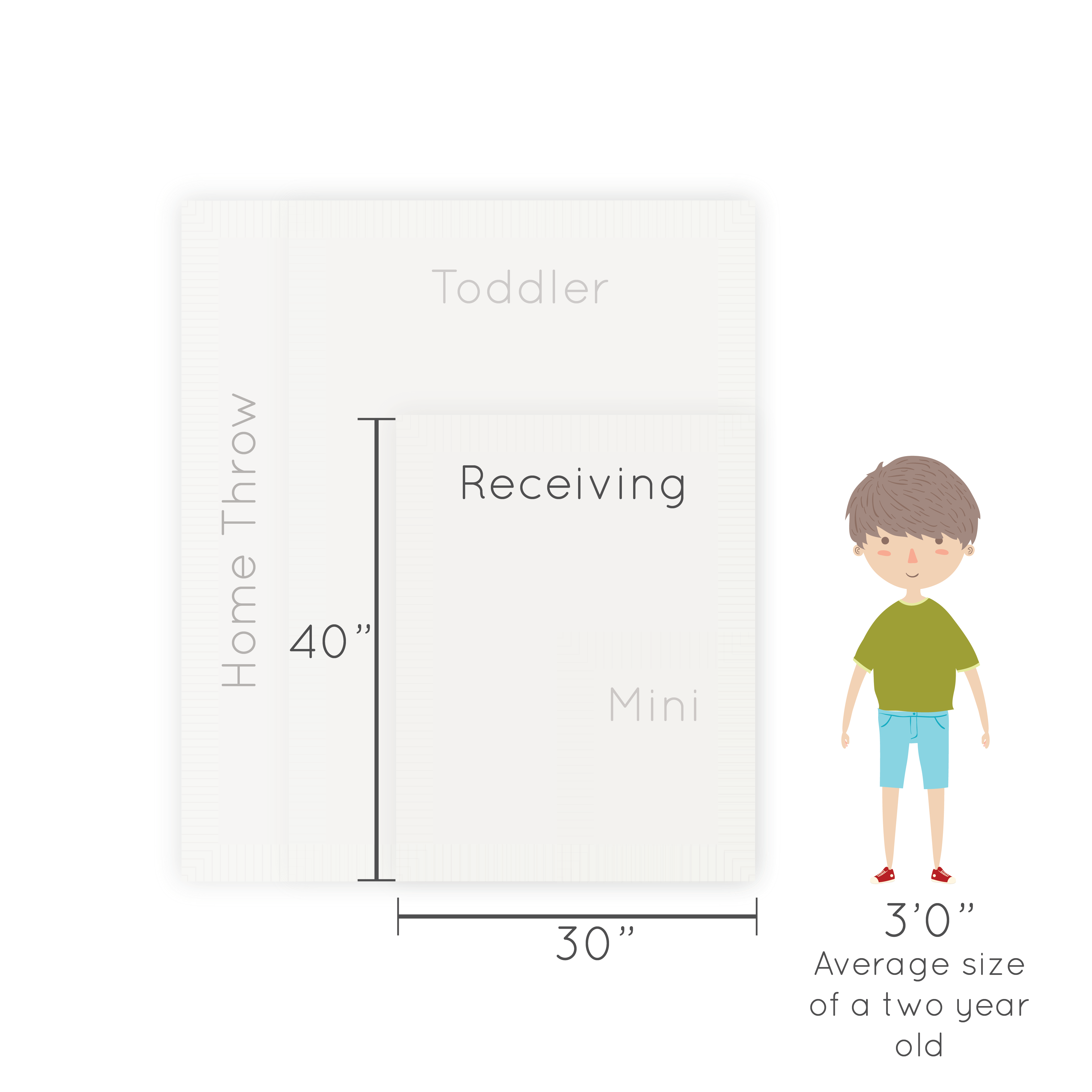 Saranoni - Wholesale Receiving Blanket - Baby - DREAM RECEIVING BLANKETS13