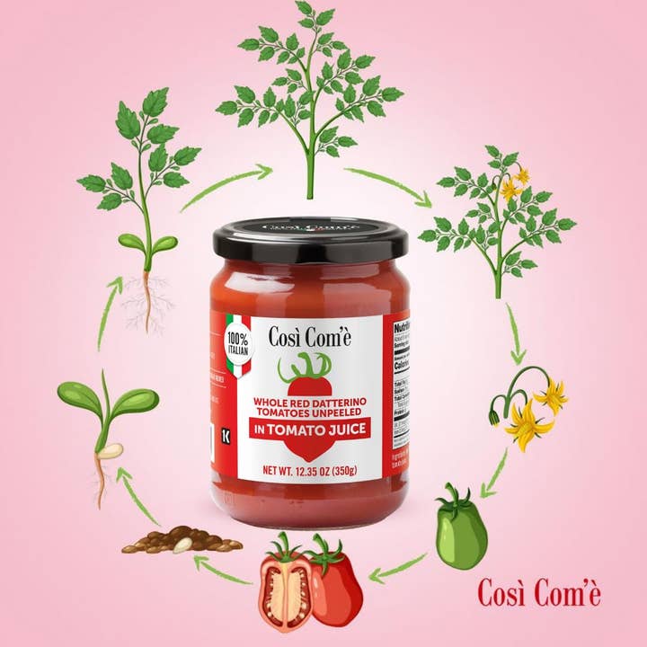 Wholesale Italian Food - Wholesale Pasta Sauce - Così Comè Datterini Tomatoes in Juice – 12.3 oz (350 g)3