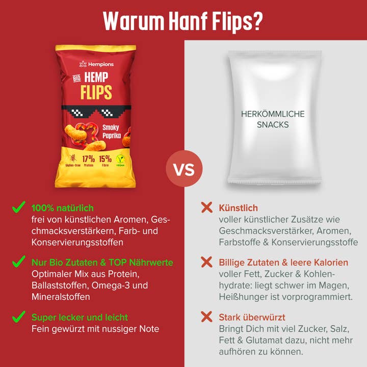 Hempions - Wholesale Puffed Snack - Organic Hemp Flips Smoky Paprika 70 g - Gluten-Free Snack4
