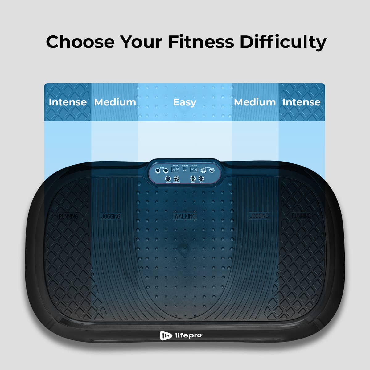 LifePro - Wholesale Fitness Equipment - Lifepro Waver Vibration Plate – Full-Body Exercise Machine16