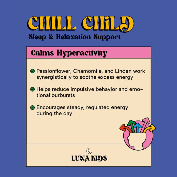 SubLuna - Wholesale Oral Supplement/Vitamin - Chill Child: Calm & Sleep Gummy7
