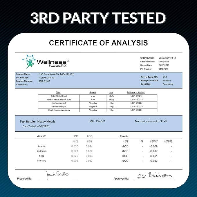 Health & Wellness Associates Inc. - Wholesale Oral Supplement/Vitamin - Liposomal NAD Capsules + Resveratrol 1500mg - 90 Capsules3