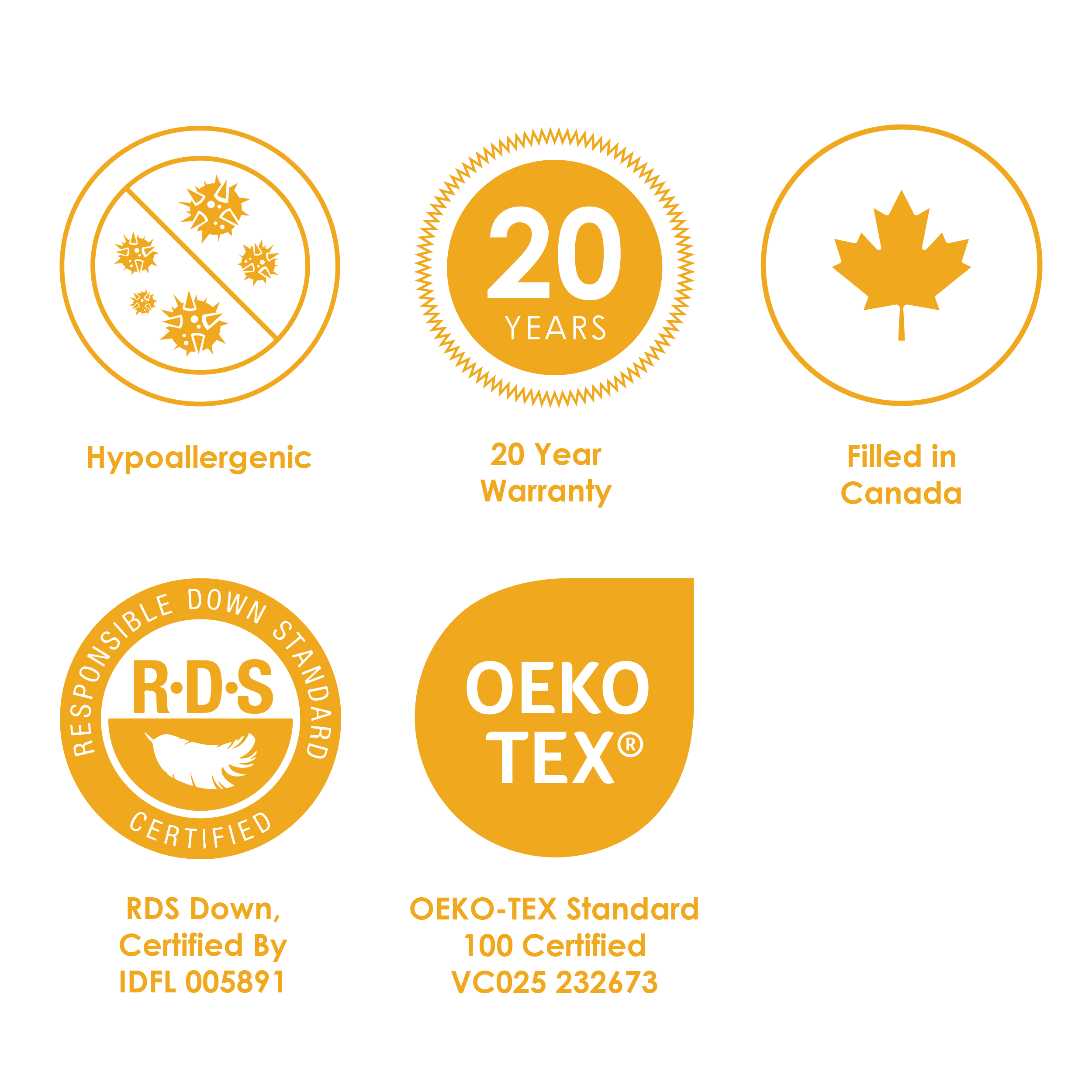 Canadian Down & Feather Company - Vente Housses de couette - Couette en duvet d'oie Blanc 650 Loft5