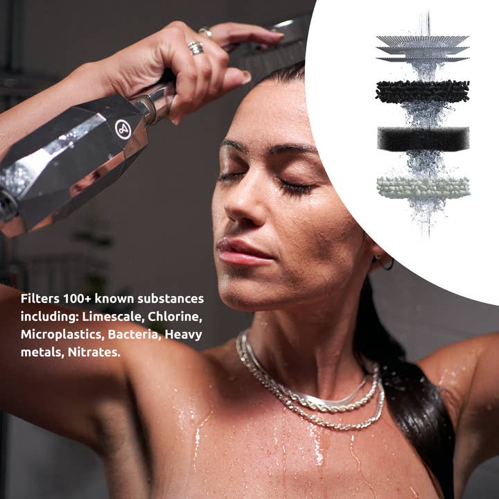 TAPP Water - Wholesale Shower Head - Shower filter - ShowerPro Diamond