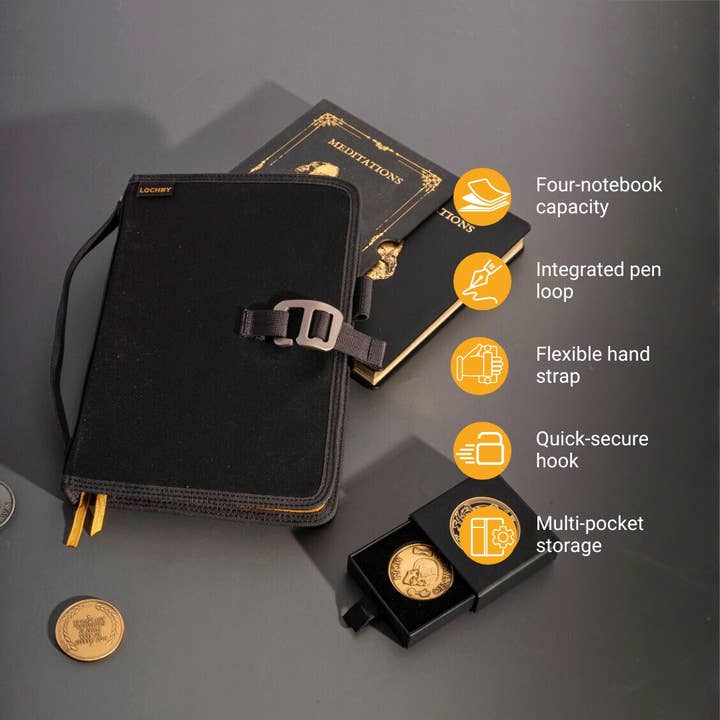 LOCHBY - Vendita all'ingrosso Diari/agende - Field Journal - Planner, diario e sketchbook ricaricabile23