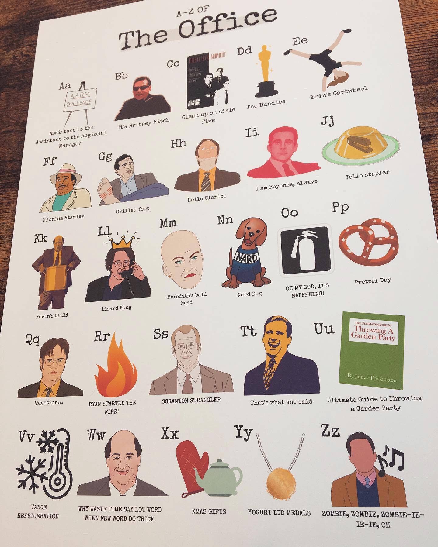 Moonshine Prints – wholesale Art print – The A-Z of The Office Print2