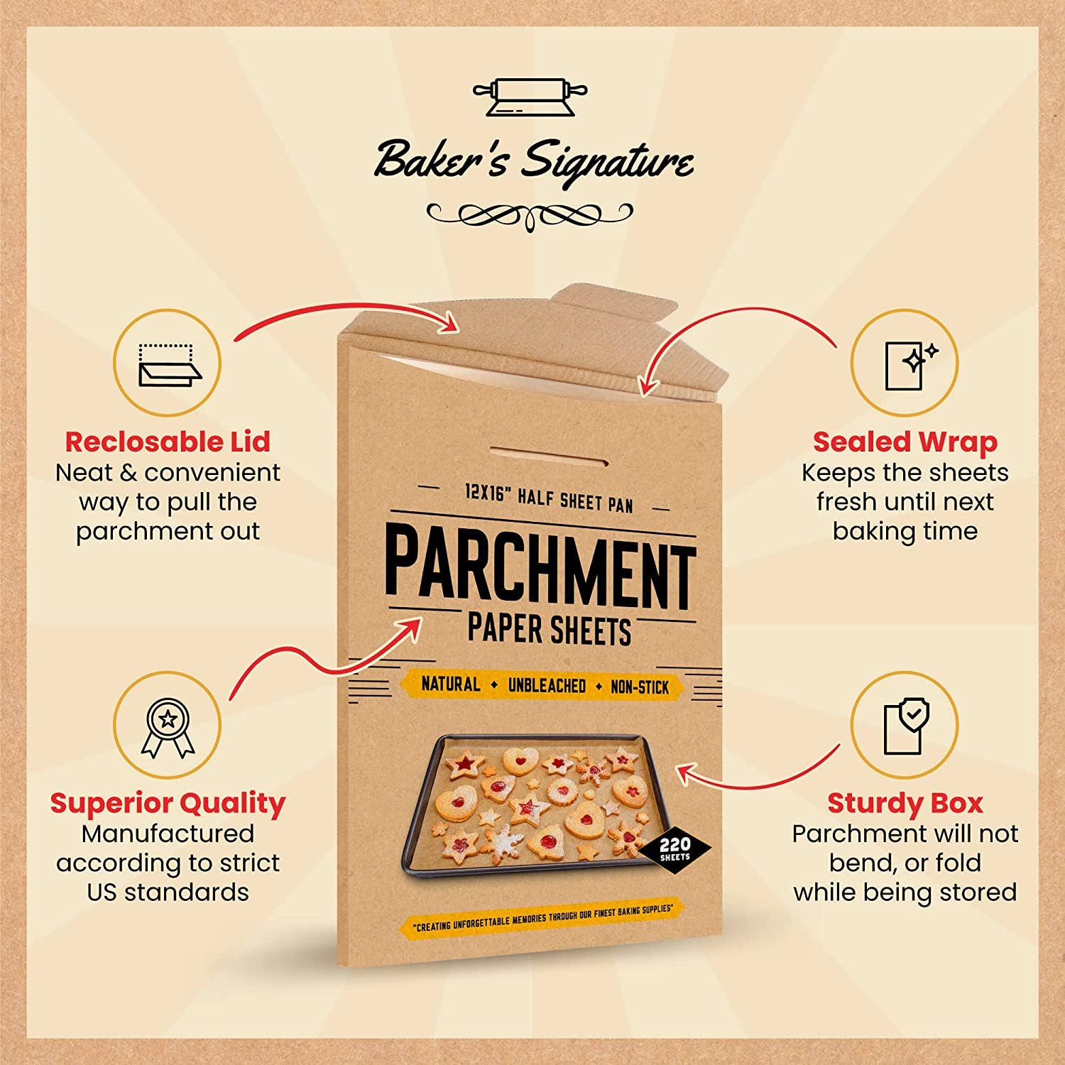 Baker's Signature - Wholesale Baking Sheet/Mat - Parchment Paper Baking Sheets by Baker’s Signature | Precut Silicone Coated & Unbleached – Will Not Curl or Burn – Non-Toxic & Comes in Convenient Packaging – 12x16 Inch Pack of 2204
