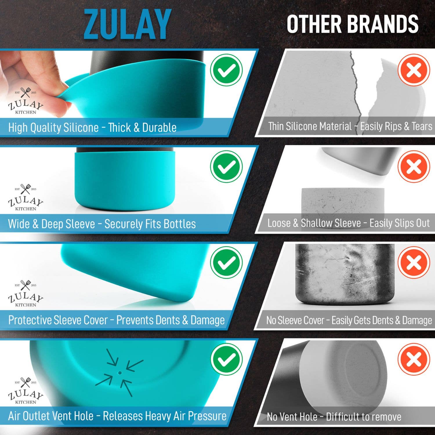 Zulay Kitchen - Wholesale Water Bottle - Protective Silicone Boot for for 3.5" Diameter Water Bottles6