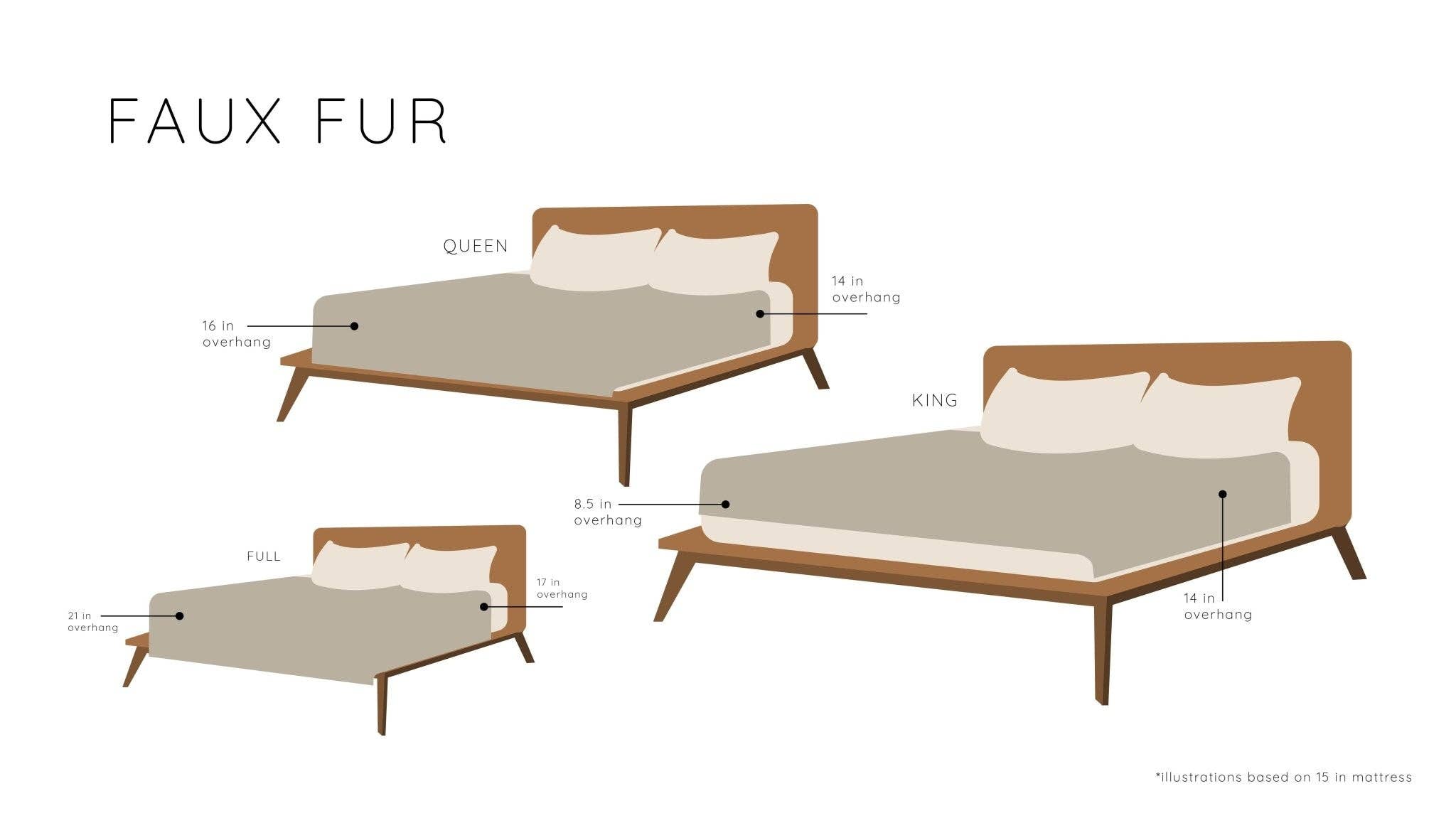 Saranoni - Wholesale Bedding Blanket - FAUX FUR KING BLANKETS27