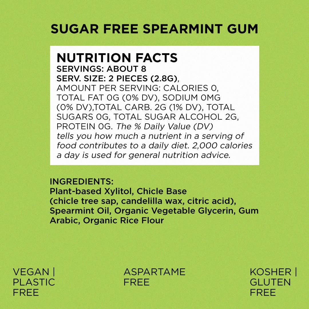 Simply Gum – wholesale Tuggummi – Sockerfritt Spearmint Tuggummi - Naturligt + Plastfritt | 6-pack1