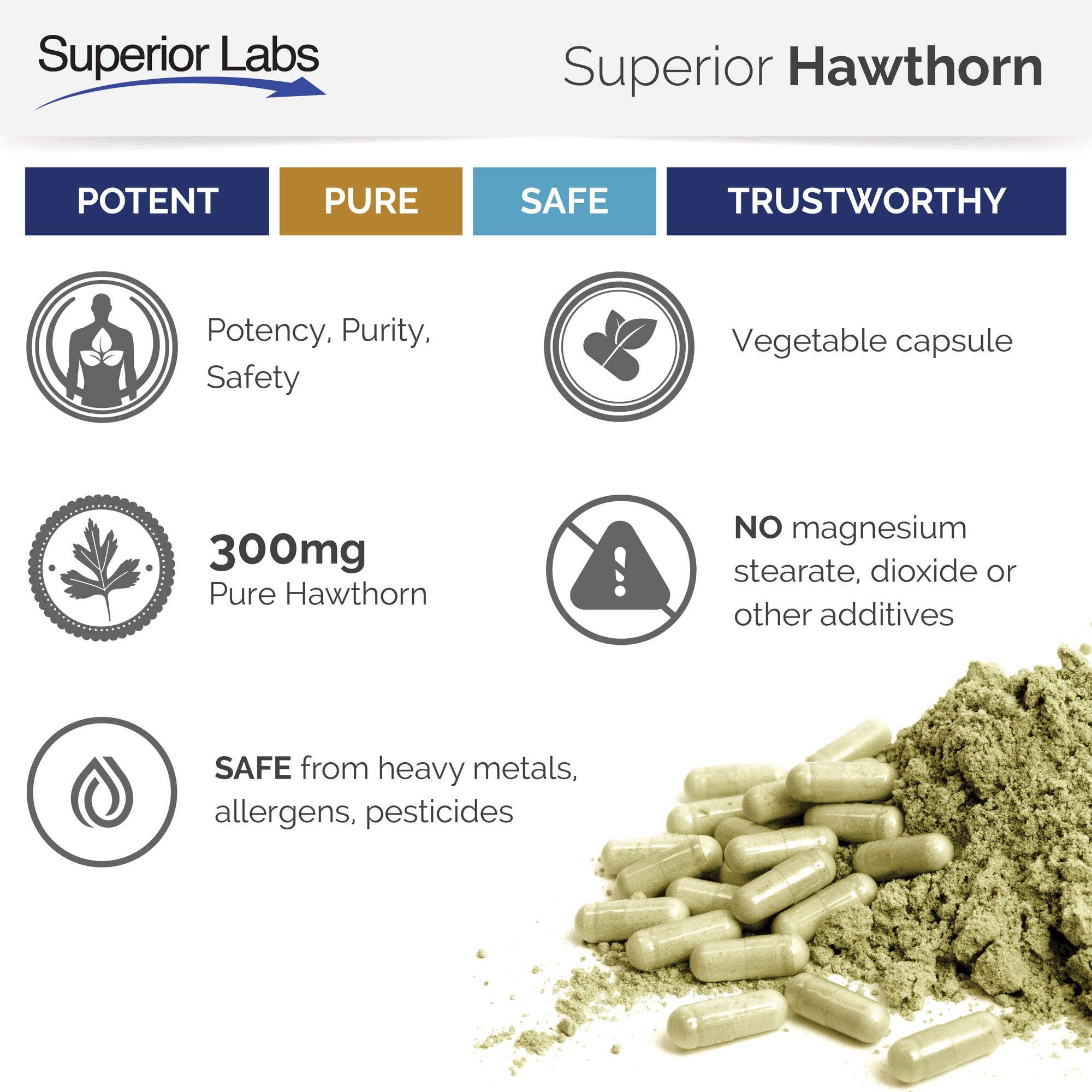 Superior Labs - Wholesale Oral Supplement/Vitamin - Hawthorn Extract3