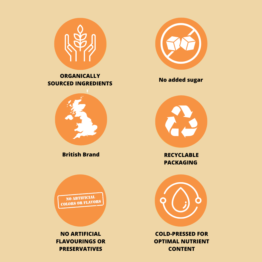 Fighter Shots - Wholesale Wellness Juice/Tonic - Carrot + Ginger + Turmeric Shot 12 x 60ml6