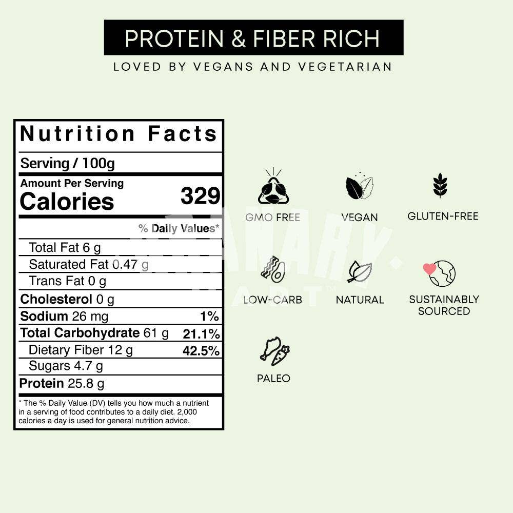 Granary Mart – Großhandel Bohnen – GANZE ROTE KIDNEYBOHNEN - PROTEINREICH UND PERFEKTE TEXTUR2