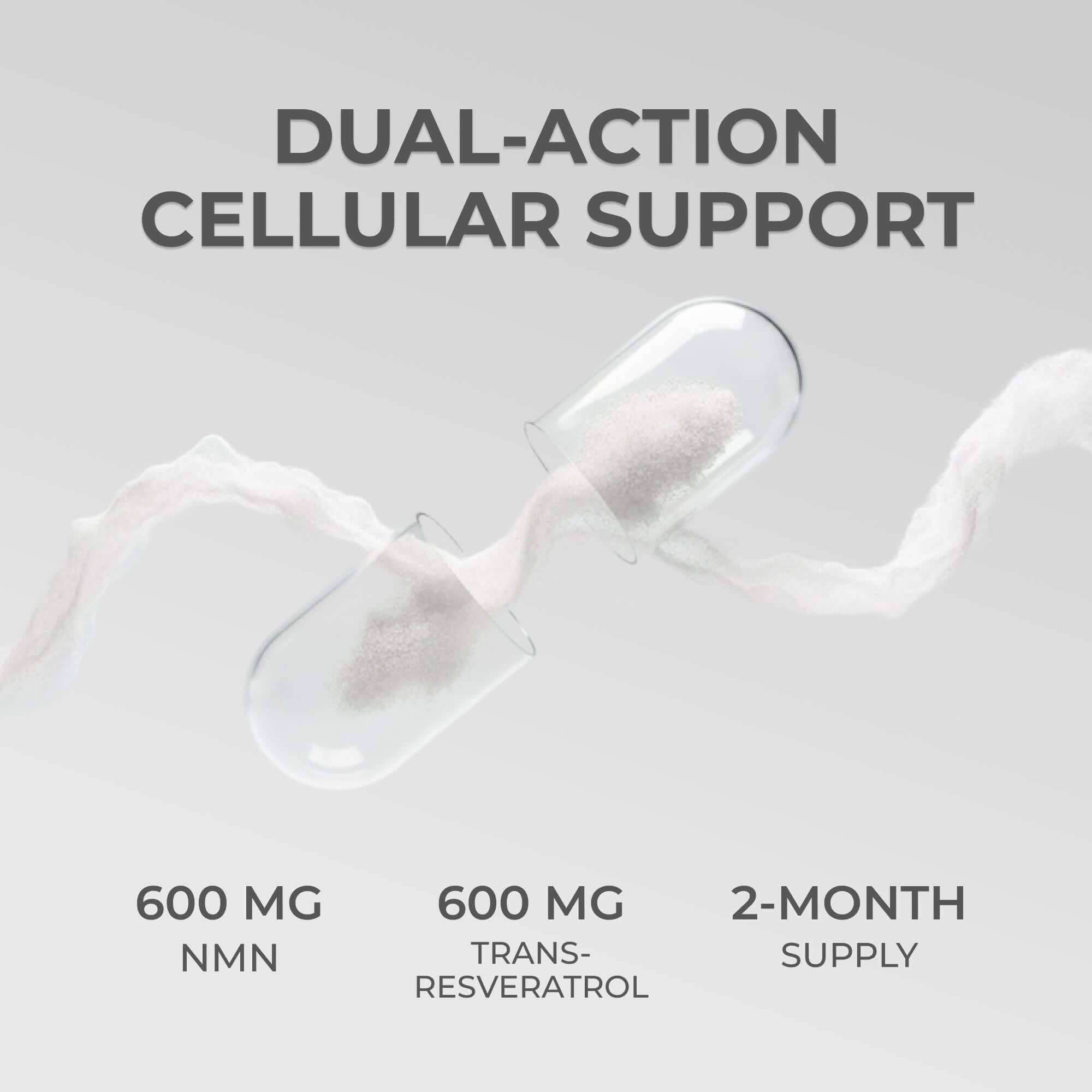 Neurogan Health - Wholesale Oral Supplement/Vitamin - NMN + Resveratrol Capsules3