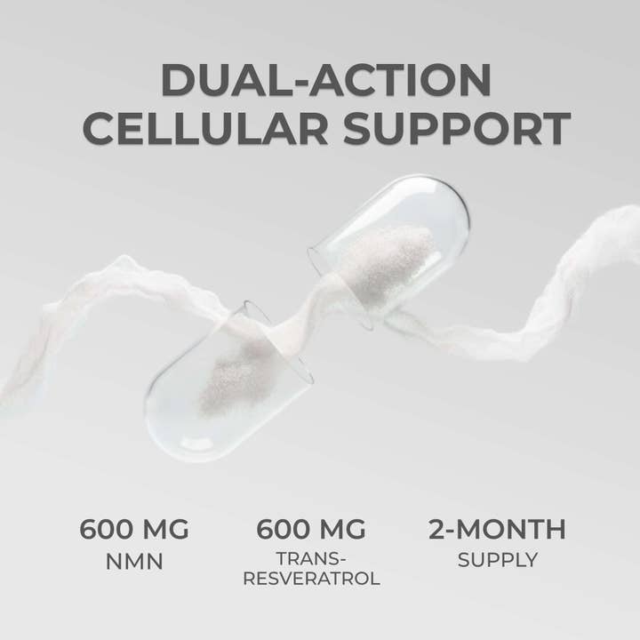 Neurogan Health - Wholesale Oral Supplement/Vitamin - NMN + Resveratrol Capsules3